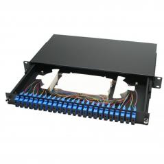 Patch panel