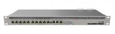 Routerboard RB1100AHX4 Dude Edition MikroTik