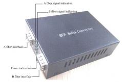Opt. konverter MM/SM 100M/1G 2/100km SFP/SFP (CE-MC-SFP-SFP) CRD *[18355]