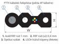 Kábel opt. SM 9/125   1ér kül-/beltéri (FTTX)/lég (Fig.8 acél) LSZH TL [18801]-a
