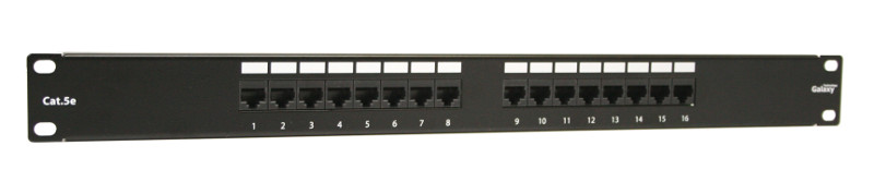 Galaxy patch panel