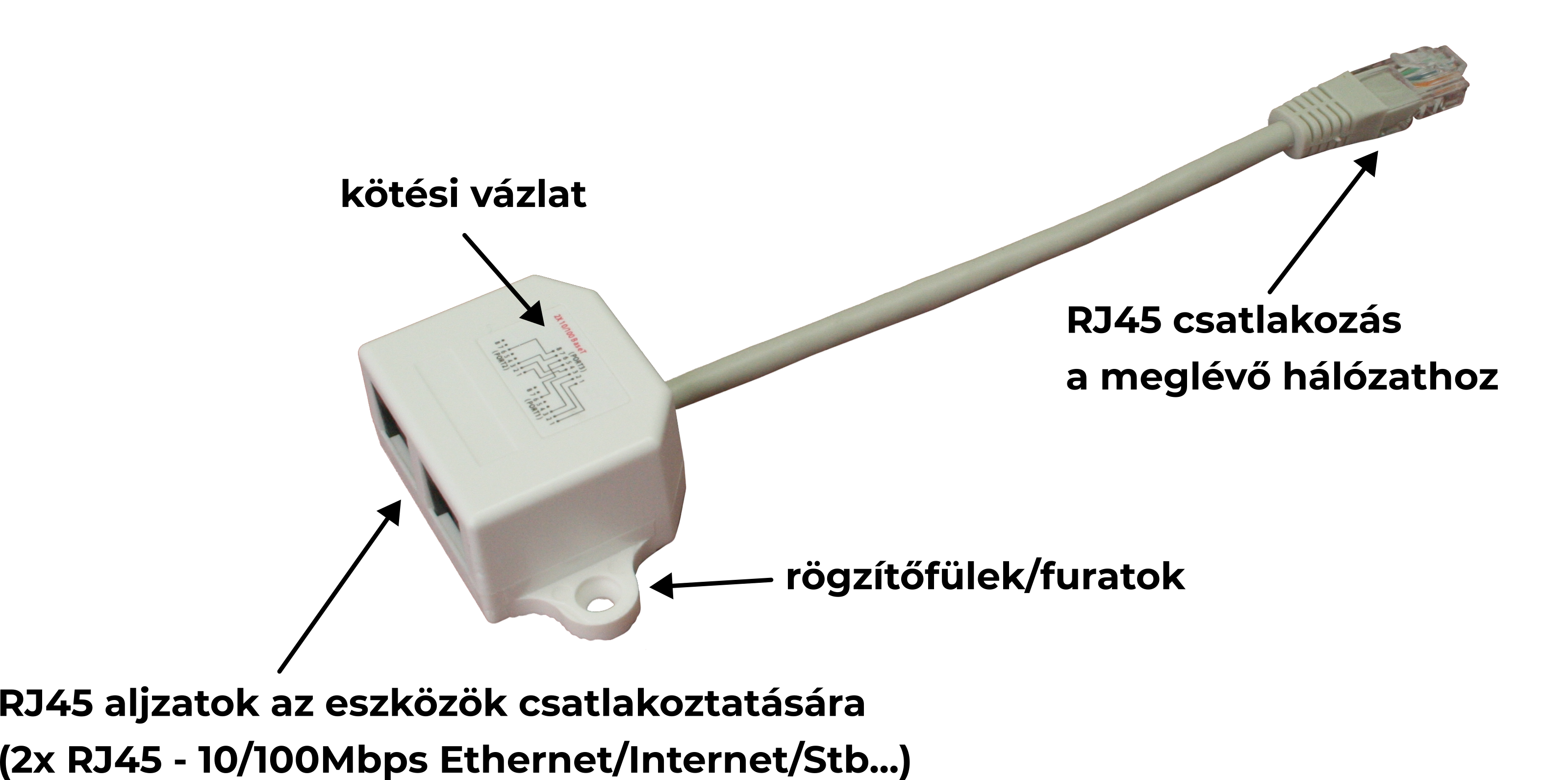 Az Y adapter